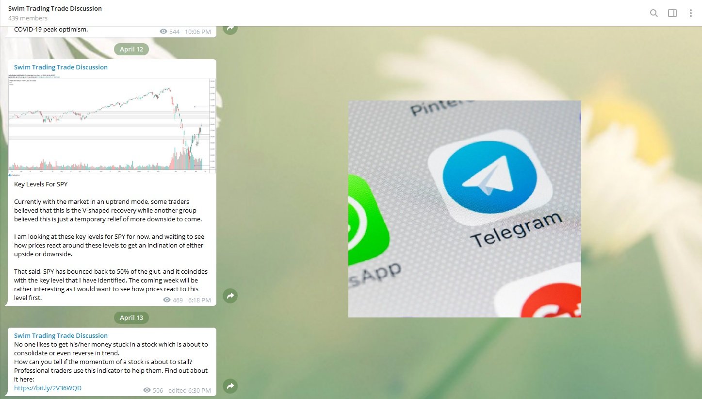 telegram