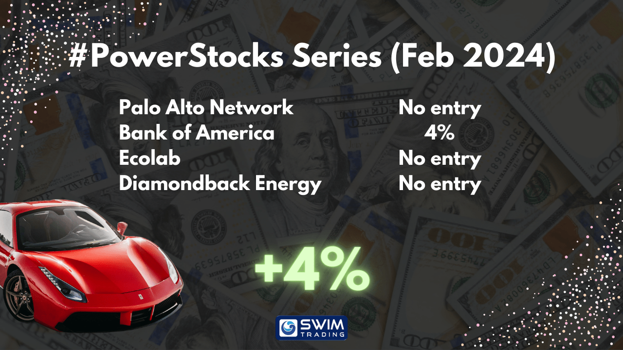 #PowerStocks Series Results Feb 2024