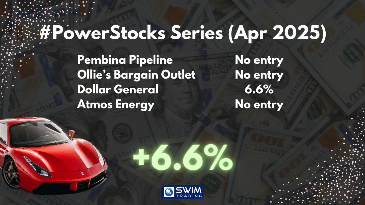#PowerStocks Series Results Apr 2025