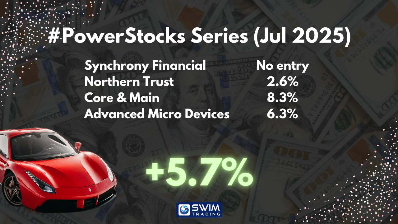 #PowerStocks Series Results July 2025