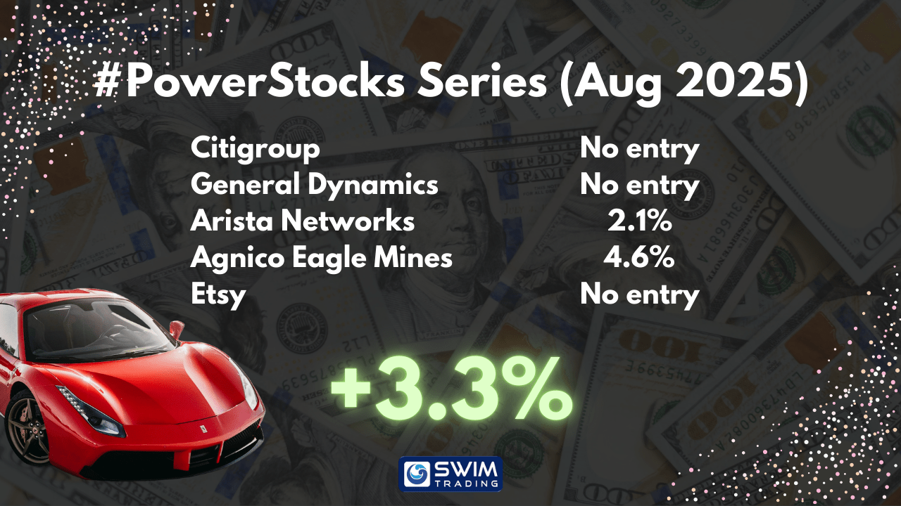 #PowerStocks Series Results August 2025