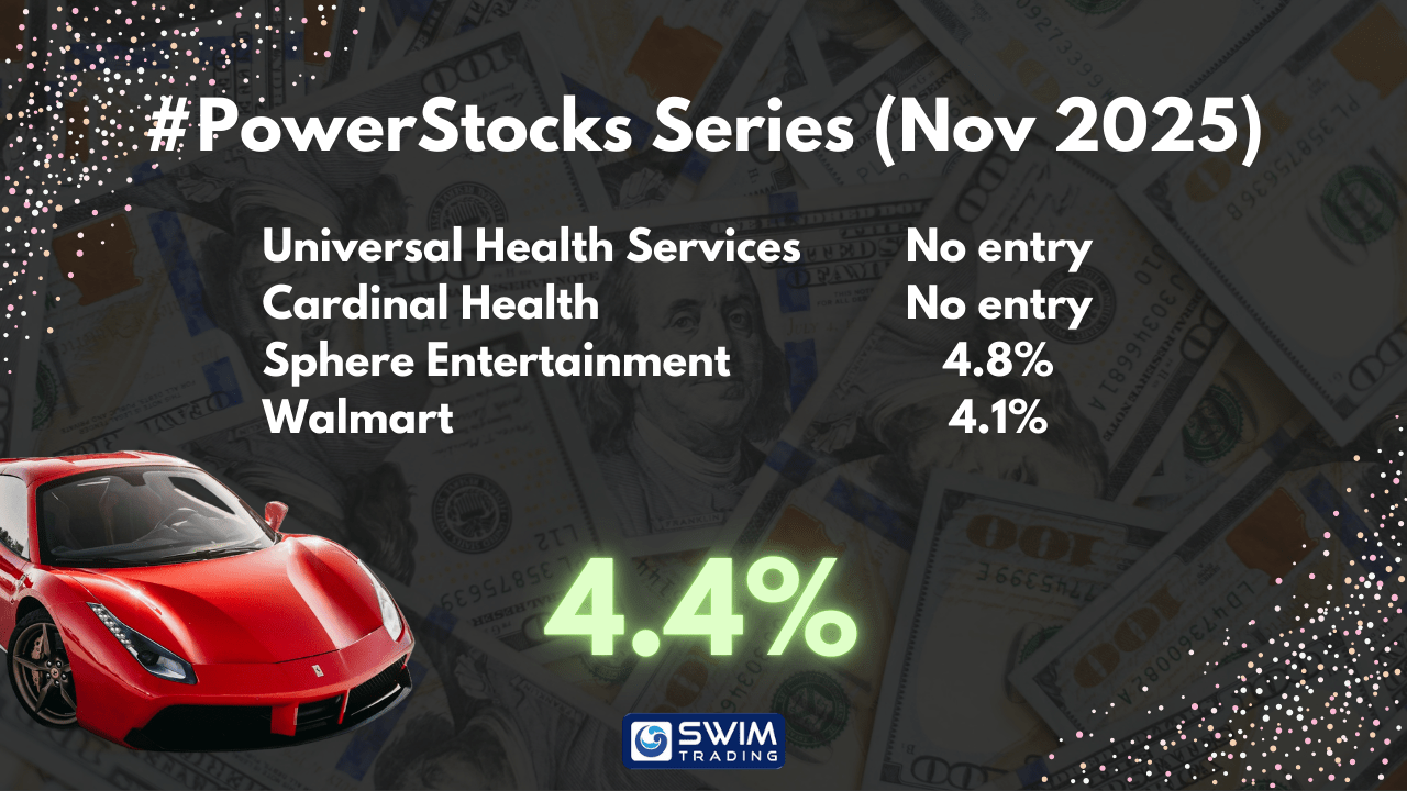 #PowerStocks Series Results November 2025