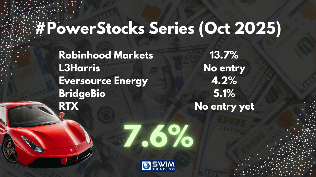 #PowerStocks Series Results October 2025