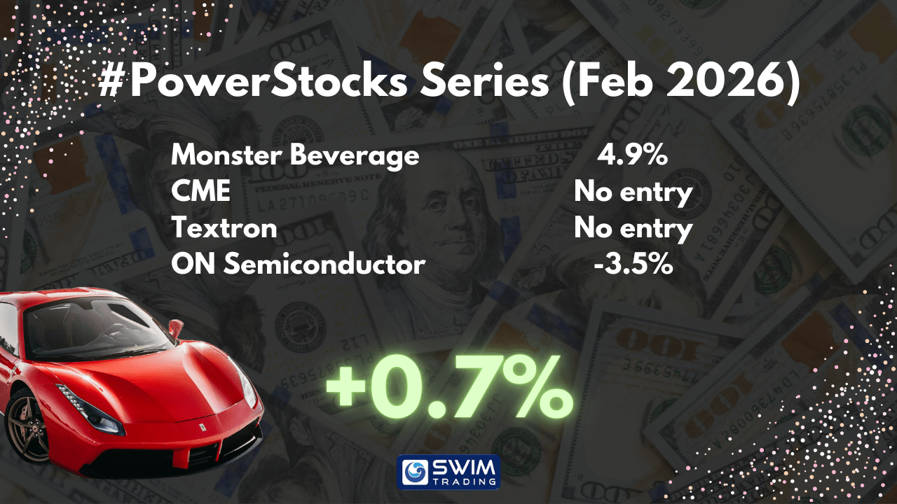 #PowerStocks Series Results February 2026