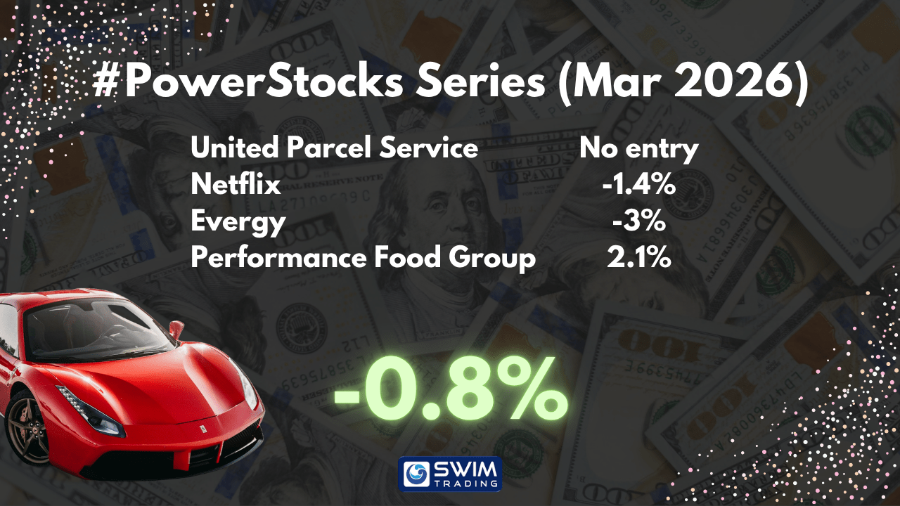 #PowerStocks Series Results March 2026