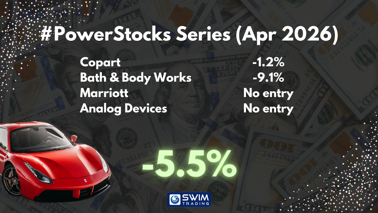 #PowerStocks Series Results April 2026