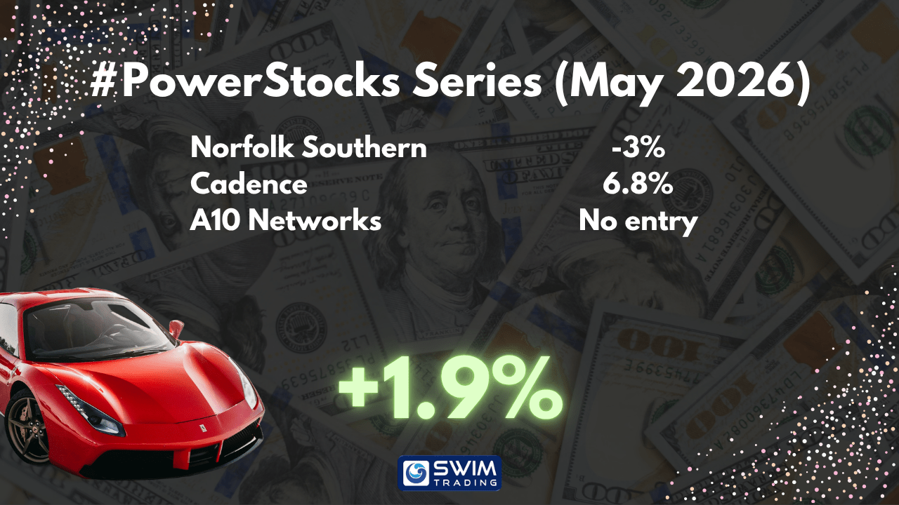 #PowerStocks Series Results May 2026