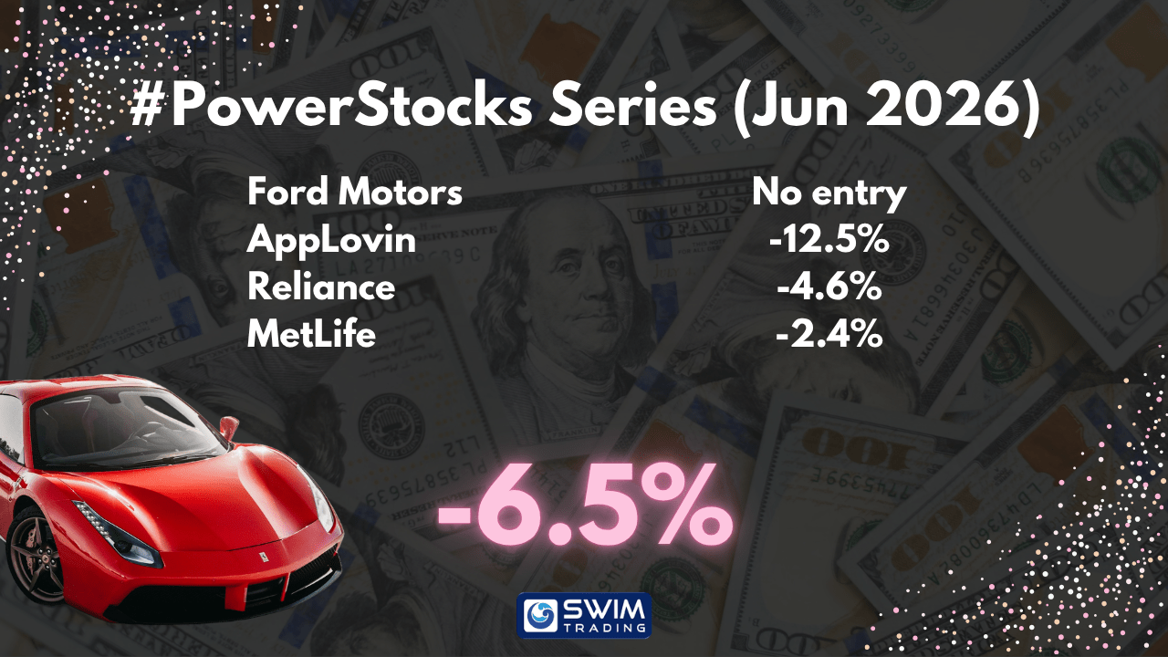 #PowerStocks Series Results June 2026