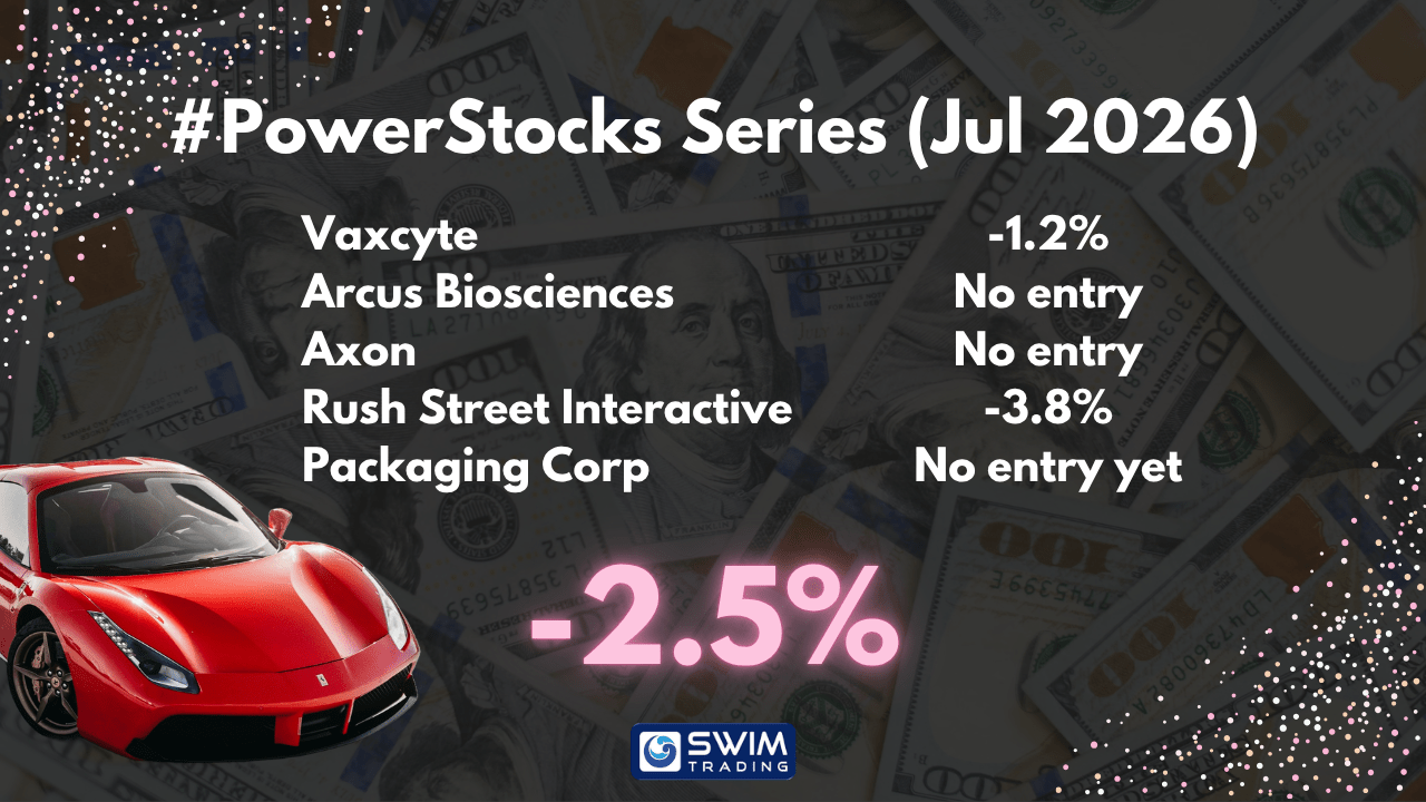#PowerStocks Series Results July 2026