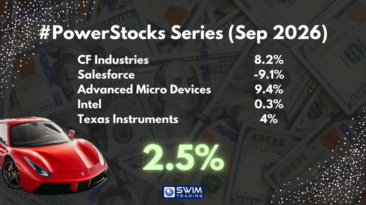 #PowerStocks Series Results September 2026